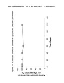 Detection Of Rho Proteins diagram and image