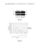 Heyl as a Therapeutic Target and a Diagnostic Marker for Neoplasia and Uses Therefor diagram and image