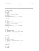 Peptides and related molecules that modulate nerve growth factor activity diagram and image