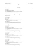 Peptides and related molecules that modulate nerve growth factor activity diagram and image