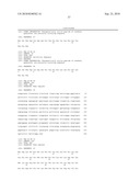 Peptides and related molecules that modulate nerve growth factor activity diagram and image