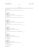 Peptides and related molecules that modulate nerve growth factor activity diagram and image