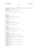 Peptides and related molecules that modulate nerve growth factor activity diagram and image