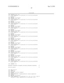 Peptides and related molecules that modulate nerve growth factor activity diagram and image