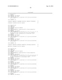 Peptides and related molecules that modulate nerve growth factor activity diagram and image