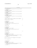 Peptides and related molecules that modulate nerve growth factor activity diagram and image