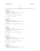 Peptides and related molecules that modulate nerve growth factor activity diagram and image