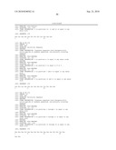 Peptides and related molecules that modulate nerve growth factor activity diagram and image