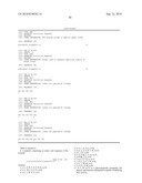 Peptides and related molecules that modulate nerve growth factor activity diagram and image