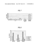 SOLUBLE PROTEIN AND UTILIZATION OF THE SAME diagram and image