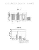 SOLUBLE PROTEIN AND UTILIZATION OF THE SAME diagram and image