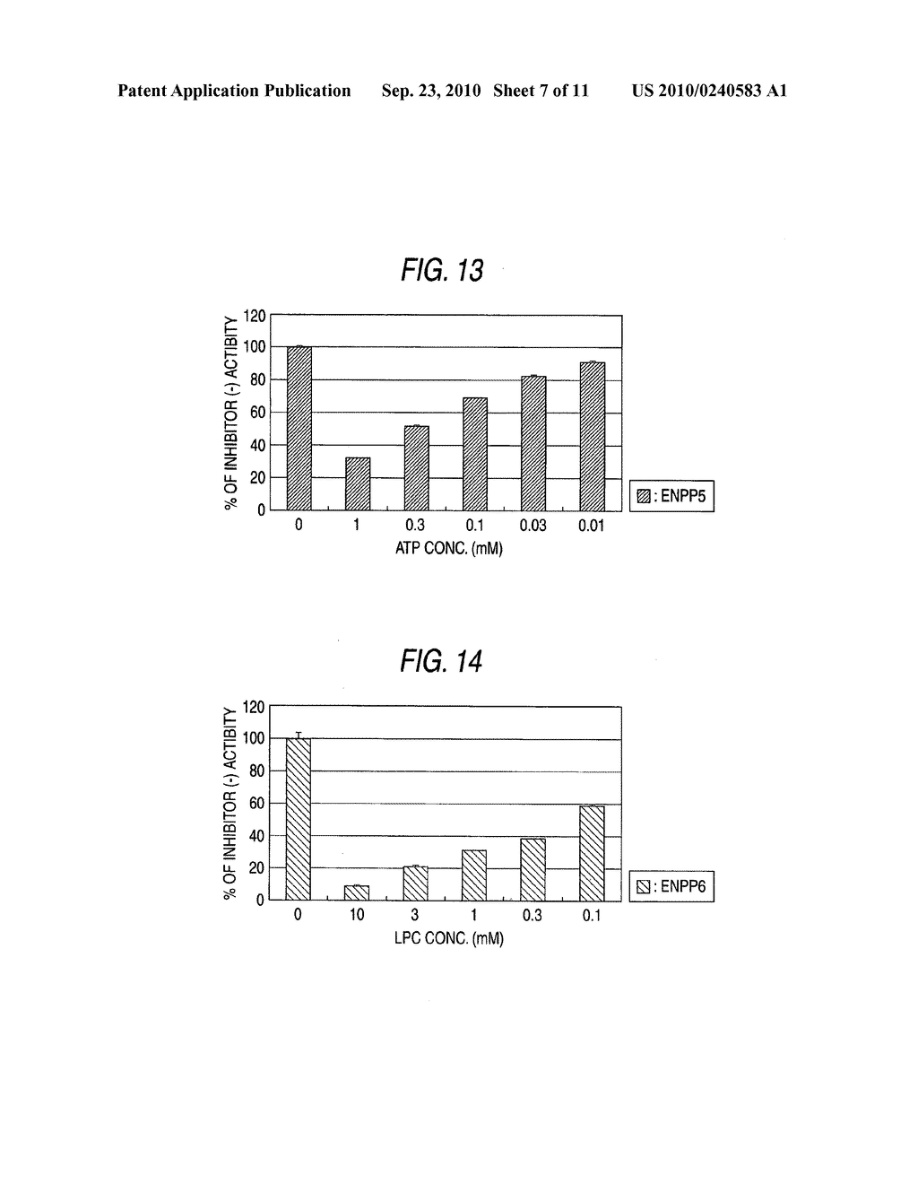 SOLUBLE PROTEIN AND UTILIZATION OF THE SAME - diagram, schematic, and image 08