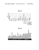 SOLUBLE PROTEIN AND UTILIZATION OF THE SAME diagram and image