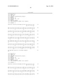 Nematode-extracted serine protease inhibitors and anticoagulant proteins diagram and image