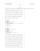 Nematode-extracted serine protease inhibitors and anticoagulant proteins diagram and image