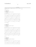 Nematode-extracted serine protease inhibitors and anticoagulant proteins diagram and image