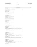 Nematode-extracted serine protease inhibitors and anticoagulant proteins diagram and image