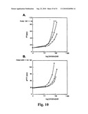 Nematode-extracted serine protease inhibitors and anticoagulant proteins diagram and image