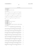 Nematode-extracted serine protease inhibitors and anticoagulant proteins diagram and image