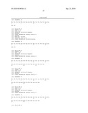 PEG MODIFIED EXENDIN OR EXENDIN ANALOG AND COMPOSITIONS AND USE THEREOF diagram and image