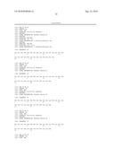 PEG MODIFIED EXENDIN OR EXENDIN ANALOG AND COMPOSITIONS AND USE THEREOF diagram and image