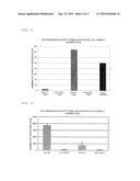 Anti-Norovirus Agent and Composition Containing the Same diagram and image