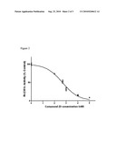 Prenylated Bisphosphonates as Anti-tuberculosis Agents diagram and image