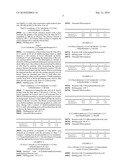 Benzothiadiazepine compounds, a process for their preparation and pharmaceutical compositions containing them diagram and image