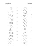 Sulfonyl-Derivatives as Novel or Histone Deacetylase diagram and image