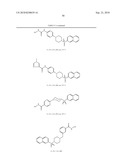 Sulfonyl-Derivatives as Novel or Histone Deacetylase diagram and image