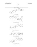 Sulfonyl-Derivatives as Novel or Histone Deacetylase diagram and image