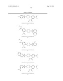 Sulfonyl-Derivatives as Novel or Histone Deacetylase diagram and image