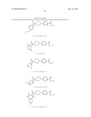 Sulfonyl-Derivatives as Novel or Histone Deacetylase diagram and image