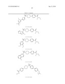 Sulfonyl-Derivatives as Novel or Histone Deacetylase diagram and image