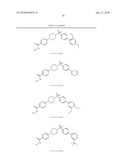 Sulfonyl-Derivatives as Novel or Histone Deacetylase diagram and image