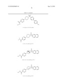 Sulfonyl-Derivatives as Novel or Histone Deacetylase diagram and image