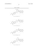 Sulfonyl-Derivatives as Novel or Histone Deacetylase diagram and image