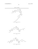 Sulfonyl-Derivatives as Novel or Histone Deacetylase diagram and image