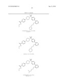 Sulfonyl-Derivatives as Novel or Histone Deacetylase diagram and image