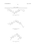 Sulfonyl-Derivatives as Novel or Histone Deacetylase diagram and image