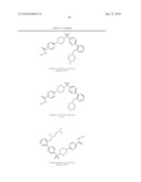 Sulfonyl-Derivatives as Novel or Histone Deacetylase diagram and image