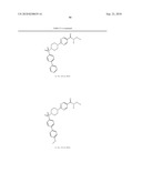 Sulfonyl-Derivatives as Novel or Histone Deacetylase diagram and image