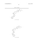Sulfonyl-Derivatives as Novel or Histone Deacetylase diagram and image
