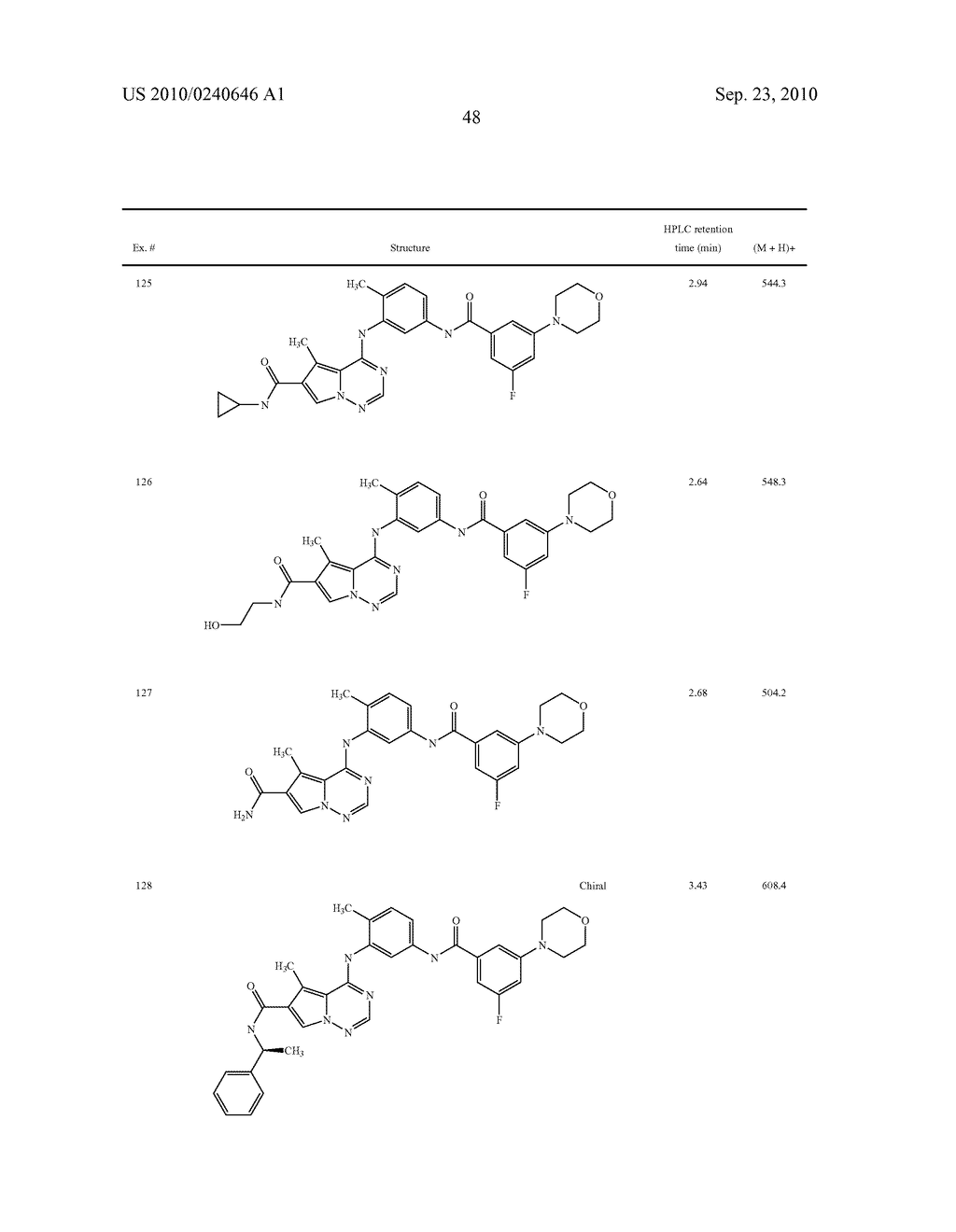 PYRROLO-TRIAZINE ANILINE COMPOUNDS USEFUL AS KINASE INHIBITORS - diagram, schematic, and image 49