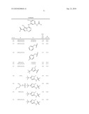 PYRROLO-TRIAZINE ANILINE COMPOUNDS USEFUL AS KINASE INHIBITORS diagram and image