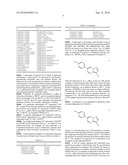 Treatment of Alzheimer s Disease and Related Conditions diagram and image