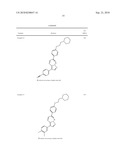 Treatment of Alzheimer s Disease and Related Conditions diagram and image