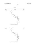 Treatment of Alzheimer s Disease and Related Conditions diagram and image