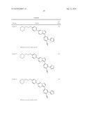 Treatment of Alzheimer s Disease and Related Conditions diagram and image