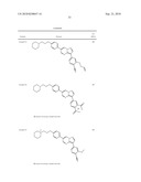 Treatment of Alzheimer s Disease and Related Conditions diagram and image